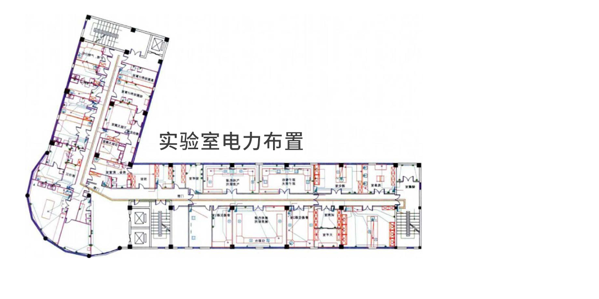 實驗室供電系統